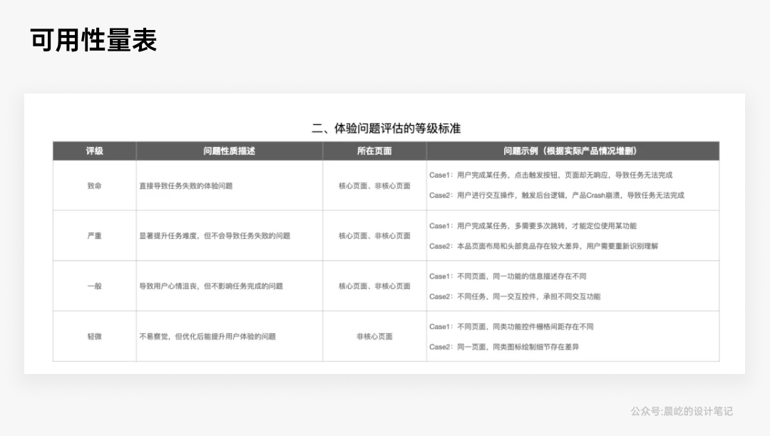 产品经理，产品经理网站